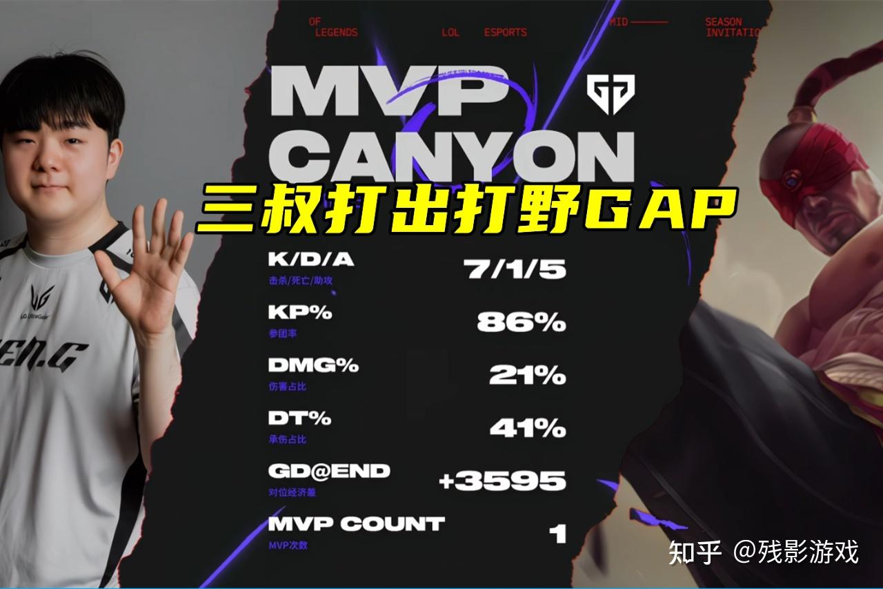 开云体育中国-G2强势GEN，Ruler惊艳世界