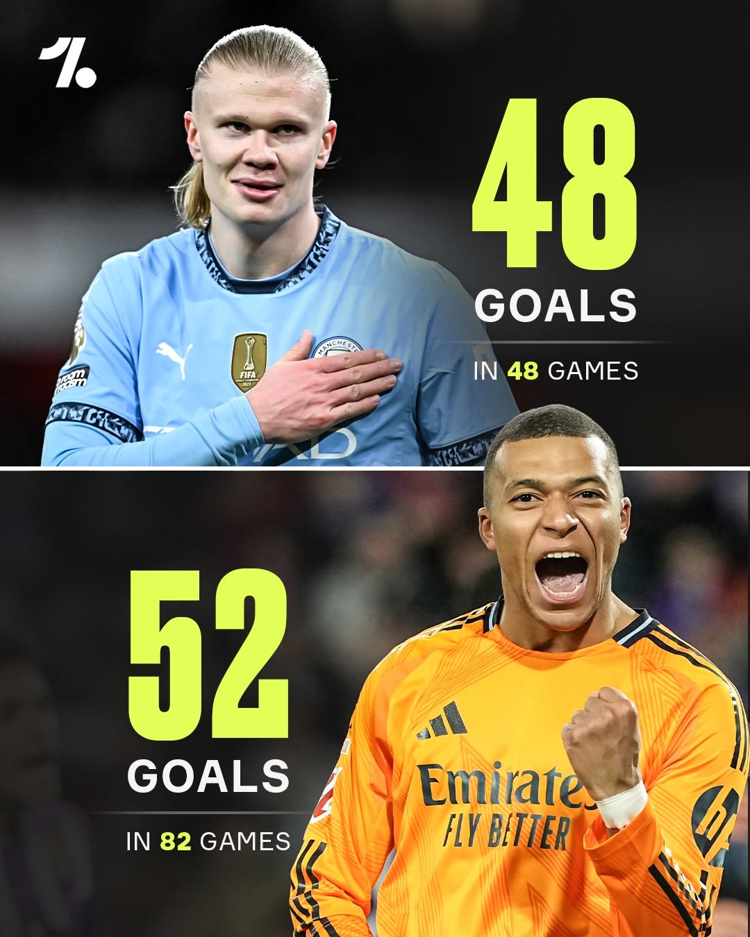 韩国逆转皇马,埃尔林惊艳世界 韩国逆转皇马,埃尔林惊艳世界