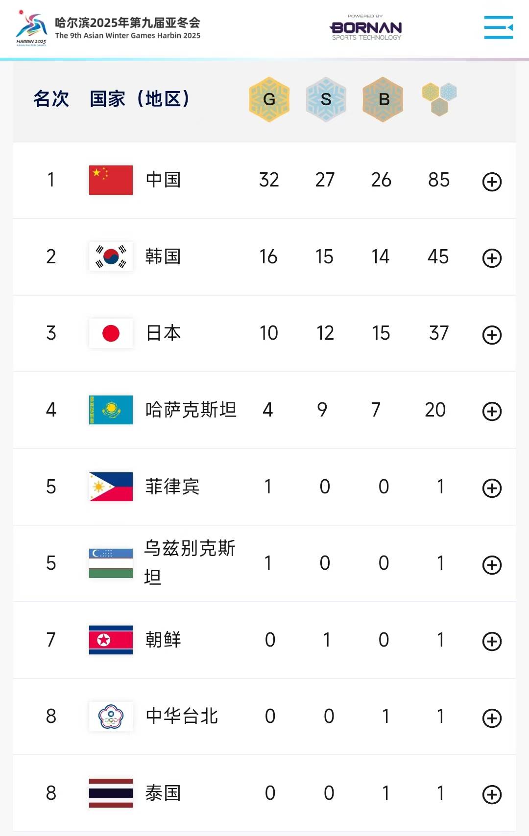 开云体育平台APP-奥运会赔率刷新纪录，竞猜热度飙升