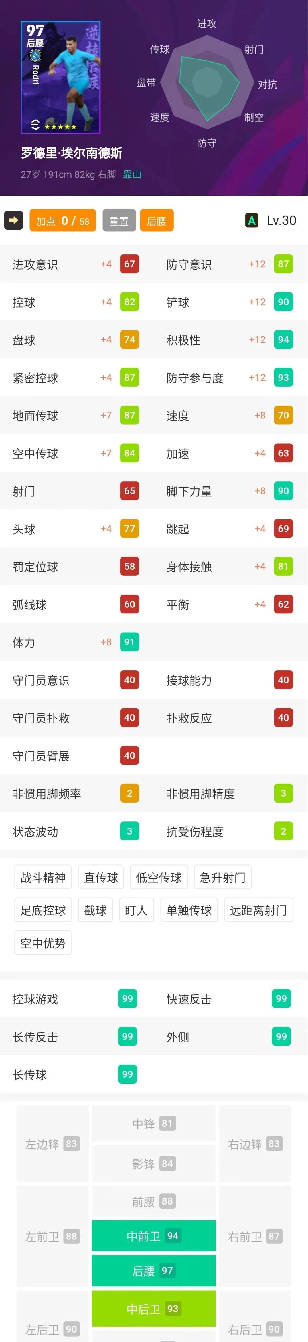 FIFA电竞官方发布赛后数据,表现引争议的简单介绍 FIFA电竞官方发布赛后数据,表现引争议的简单介绍