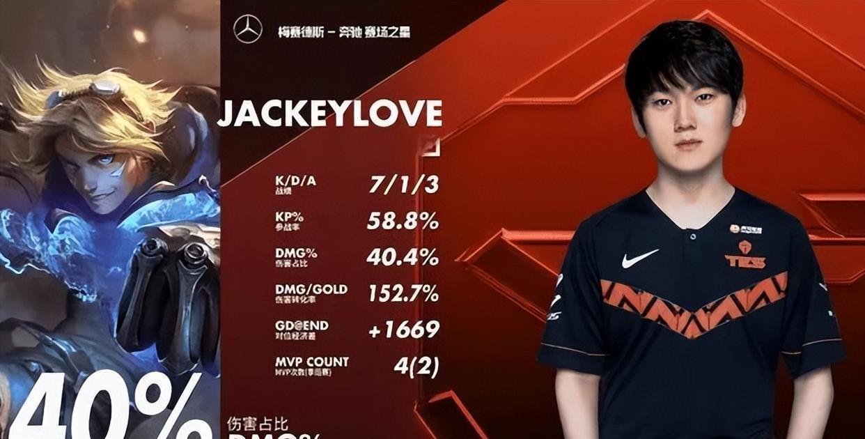 包含LPL赛事精彩瞬间盘点,年度回顾震撼登场的词条 包含LPL赛事精彩瞬间盘点,年度回顾震撼登场的词条