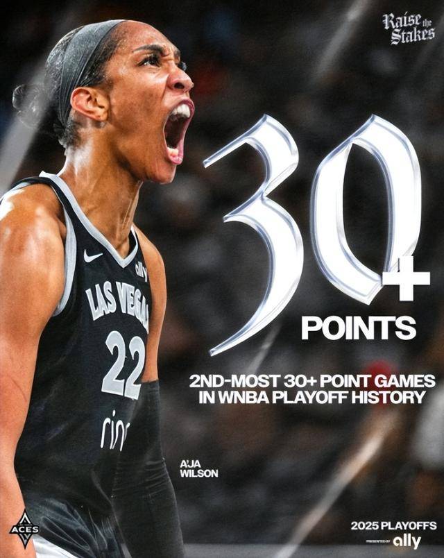 火力全开！滚球预测比赛数据创纪录